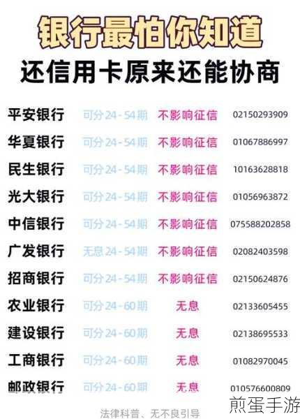 支付宝网商银行如何还款的,掌握这些技巧,轻松搞定还款难题