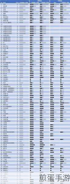 怪物猎人世界,体术护石升级全攻略与技能效果揭秘