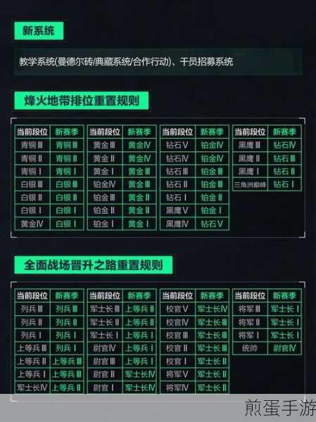 三角洲行动,狙击点位选择全攻略