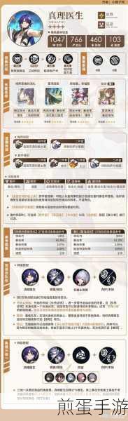 崩坏星穹铁道,解锁真理医生角色专属成就的秘籍