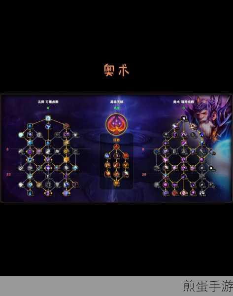 魔兽世界源生法力获取攻略，刷取位置全解析