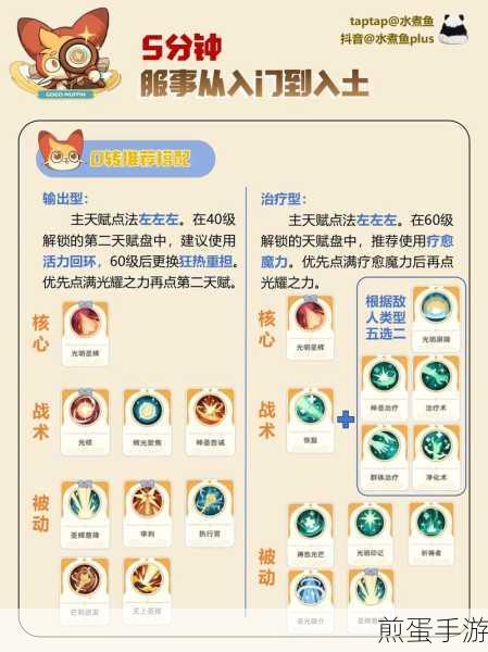 出发吧麦芬深度解析,T技能全攻略