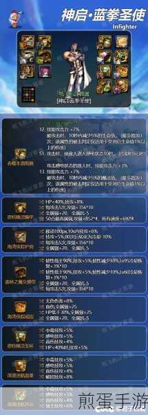 DNF蓝拳110级最强装备搭配攻略