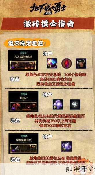 DNF新春搬砖攻略，解锁春节收益最大化秘籍