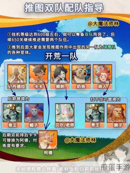 剑与远征启程第2期首领连战全攻略阵容解析