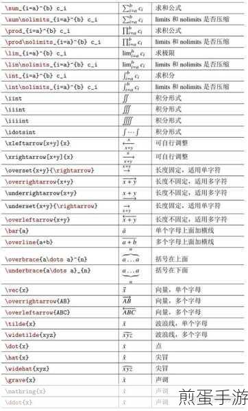 MathType 编辑印刷体英磅符号,掌握这一技能,轻松应对文档编辑