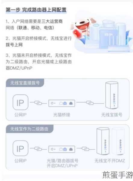 京东云无线宝怎么关闭挖豆,热门科技话题大揭秘