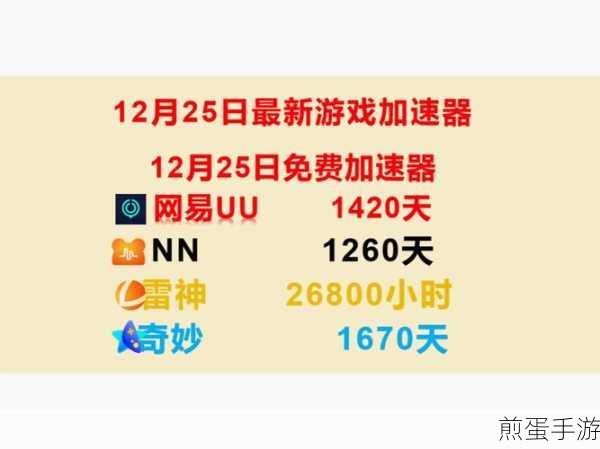 网易云音乐怎么兑换网易UU加速器会员,成为加速达人的秘诀