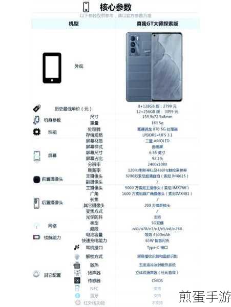 真我gt2大师探索版支持NFC吗,探索版NFC功能的深度解析与应用指南