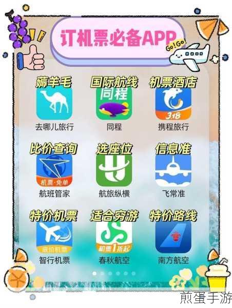 去哪儿旅行怎么设置密保,掌握安全秘诀,畅玩无忧出行