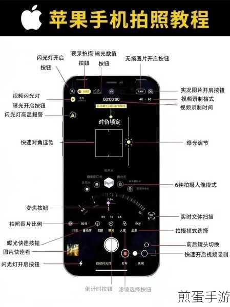 苹果的原相机怎么关闭镜像,成为摄影高手的必备技巧