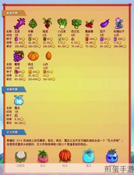 星露谷物语，咖啡的奇妙作用与种植秘籍