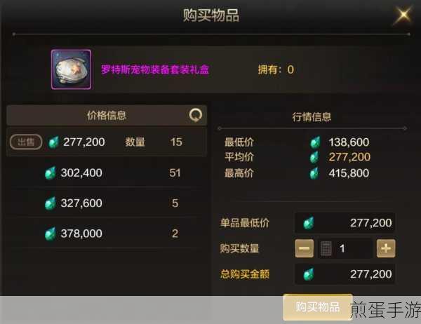 DNF手游拍卖行,轻松调整价格,玩转交易市场