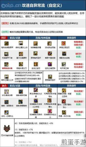 DNF阿修罗刷图利器,装备搭配全攻略