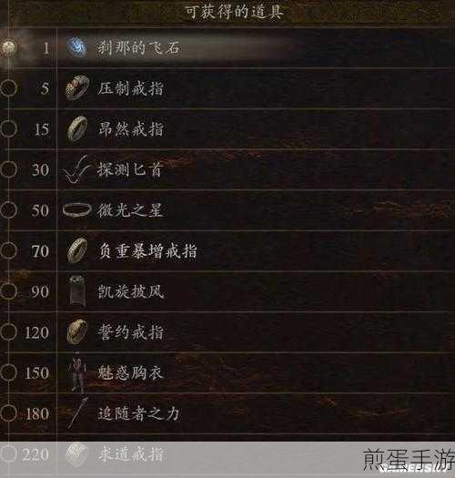 龙之信条2标准版与豪华版,差异详解与玩法探索