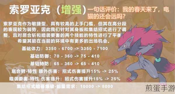 宝可梦大集结,天然鸟玩法深度解析