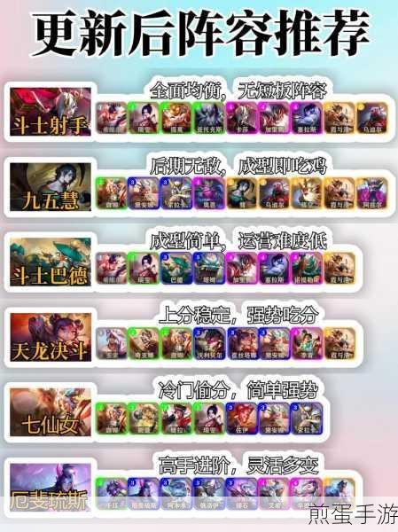 云顶之弈S10赛季血魔奥拉夫阵容深度攻略