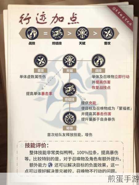 崩坏星穹铁道，深度解析戍卫风雪的铁卫套装