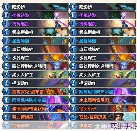 炉石传说新潮流,砰砰计划鱼人萨卡组与新版鱼人机械萨卡组搭配解析