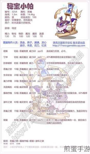 洛克王国胆怯幽灵,深度解析种族值与技能