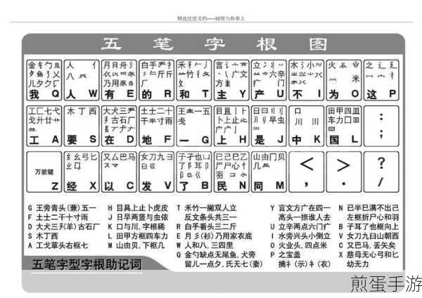 搜狗五笔输入法查阅字根表的操作流程,掌握五笔输入的必备秘籍