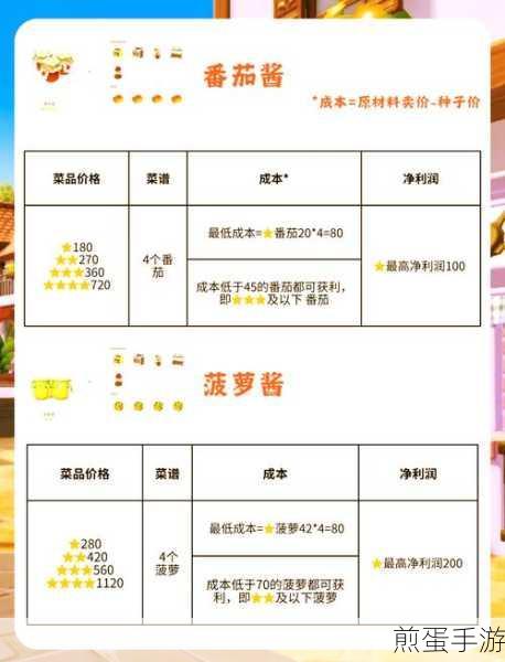 心动小镇拼木壁挂调料架获取全攻略