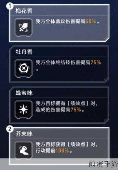 崩坏星穹铁道虚境味探第三天通关秘籍