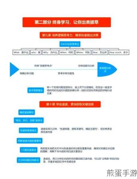 学习通的邀请码从哪里看,成为学习达人的必备攻略
