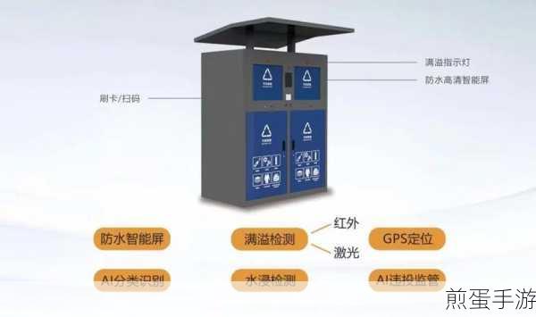 天猫精灵发布智能垃圾分类系统可自动适应不同城市要求,引领环保新潮流