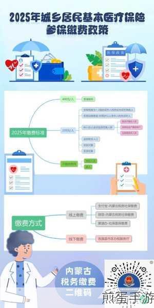 皖事通怎么交农村合作医疗保险,轻松搞定新农合缴费秘籍