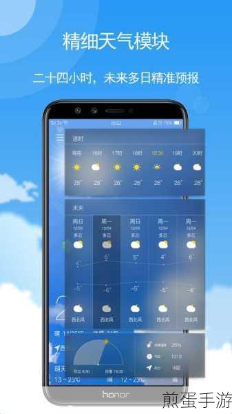 天气预报哪个软件最准确率最高:你不可不知的天气预测神器