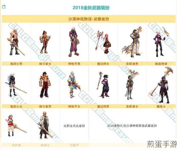 DNF奥特曼联动来袭,武器装扮礼盒获取攻略