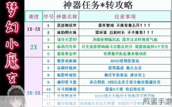 梦幻西游手游法宝全攻略,解锁战斗新境界