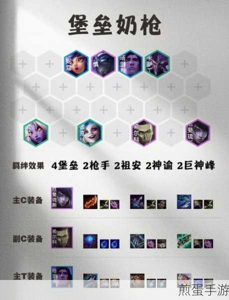 墨剑江湖版本强势阵容全解析