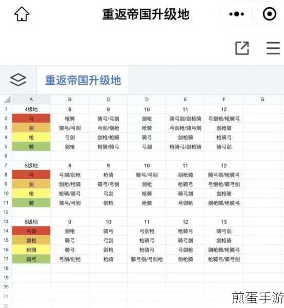 重返帝国,揭秘风驰电掣马铁打造秘籍