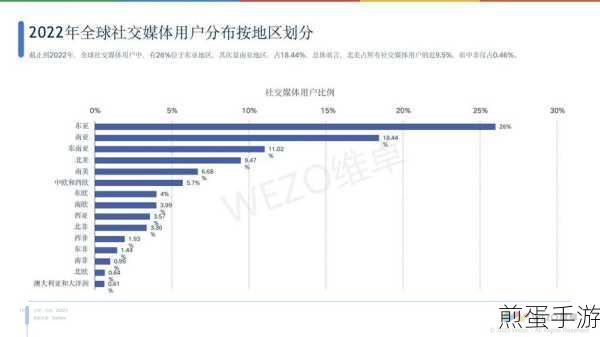 微信 2023 年度报告怎么查看，掀起社交数据探秘热潮