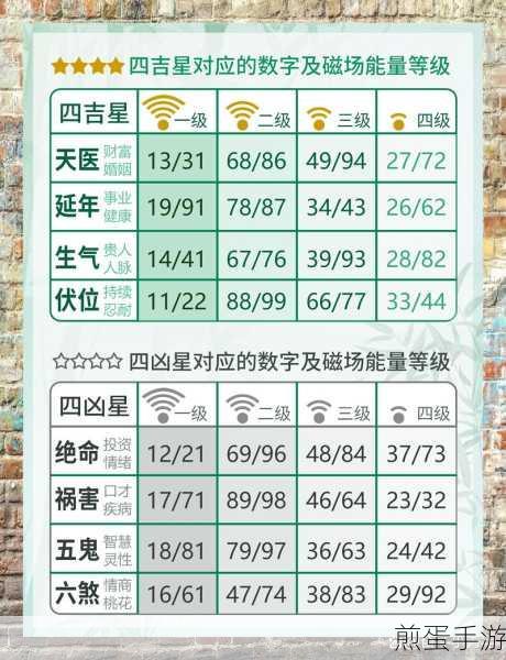 抖音机房号码哪里来的，揭秘背后的神秘源头