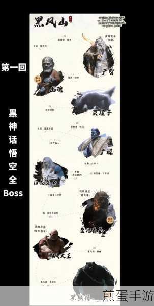 黑神话悟空白脸子获取全攻略