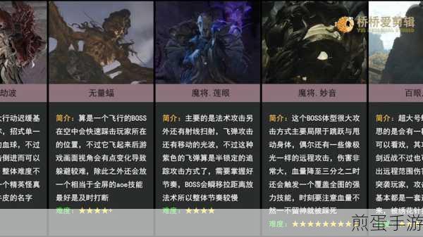 黑神话悟空BOSS强度排行,挑战极限的强者之路