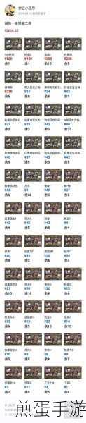 崩坏星穹铁道自费周边成就解锁秘籍