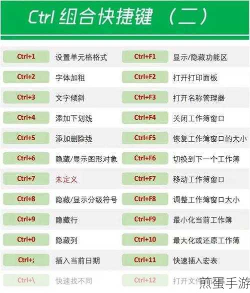 Excel高级筛选功能怎么使用-Excel中的高级筛选使用教程,成为表格处理高手的必备秘籍