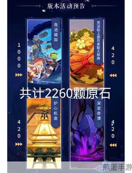 原神炉心机造活动玩法全攻略