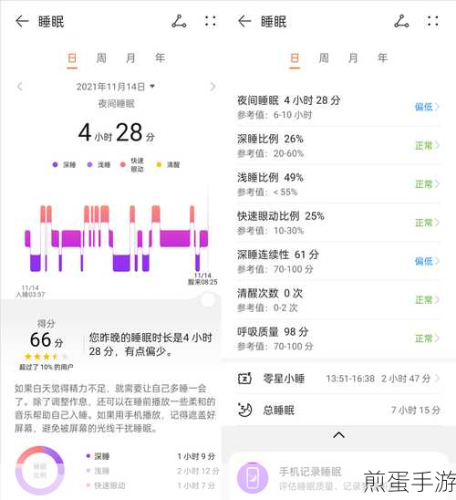 华为gt3 怎么测量体温,成为健康监测新宠