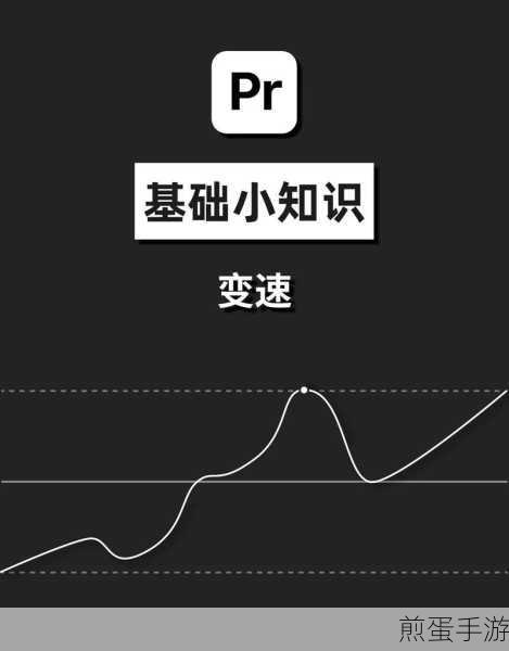Pr 如何恢复初始界面，掌握这一技巧成为剪辑大神
