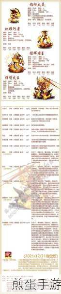 洛克王国兔仙人,技能表全面解析