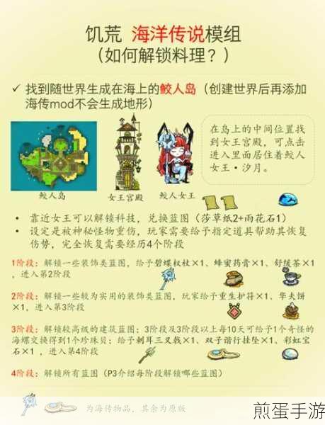 饥荒齿轮获取秘籍,解锁你的生存新篇章