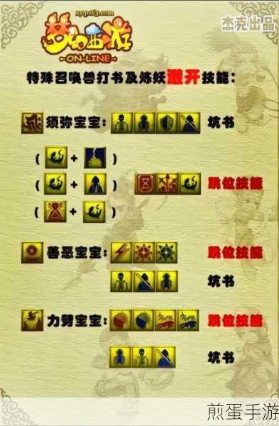 梦幻西游红尘试炼任务全攻略,解锁顺序与玩法详解