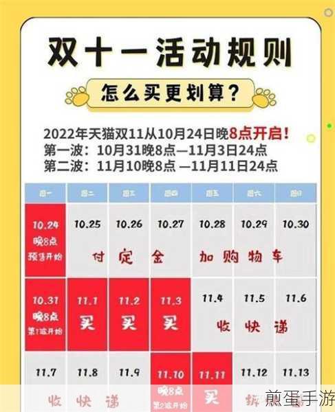 双十一满减活动什么时候开始持续几天，购物狂欢节的省钱攻略