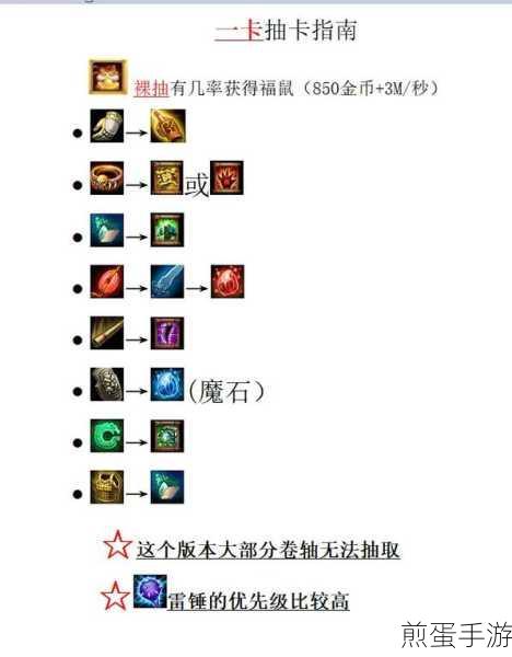 梦幻三国2,武将技能搭配全攻略