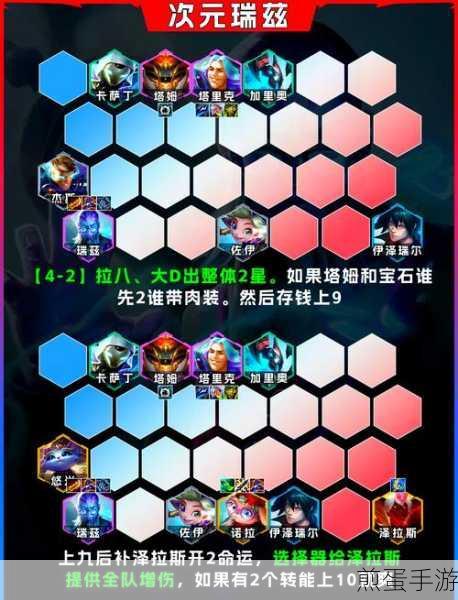 金铲铲之战新手必看,基础讲解与阵容推荐
